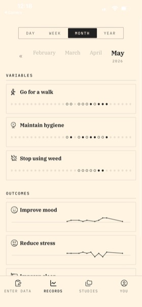 Subject to Change Labs app screenshot